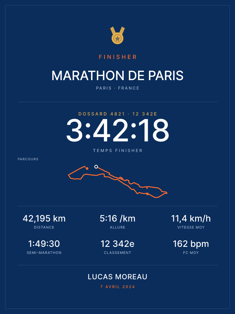 Que faire de sa médaille de marathon ? 8 idées déco souvenir