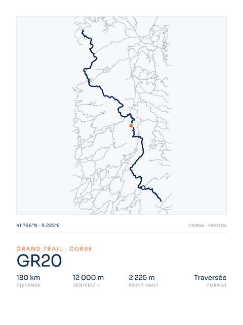 GR20, Tour du Mont-Blanc, Compostelle : l'affiche de votre itinéraire