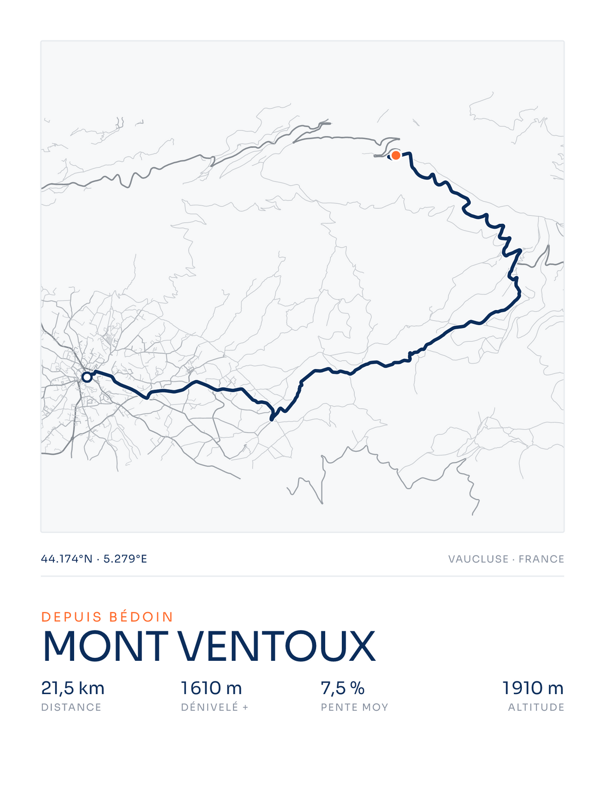 Mont Ventoux à vélo : préparer et réussir l'ascension du Géant de Provence