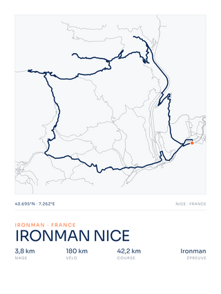 Ironman Nice — affiche triathlon