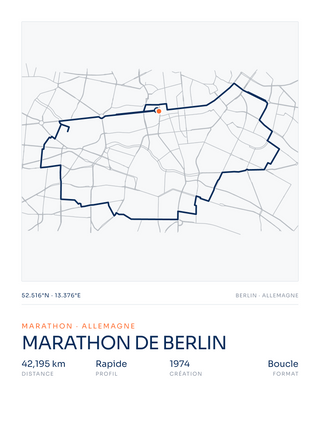 Marathon de Berlin — affiche 3:4