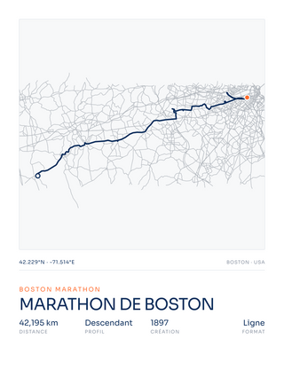 Marathon de Boston — affiche 3:4