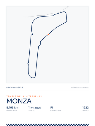 Monza — affiche 3:4