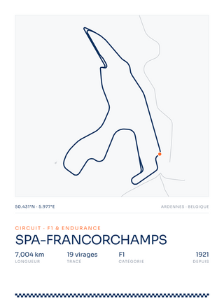 Spa-Francorchamps — affiche 3:4