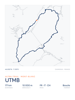 UTMB — affiche 3:4