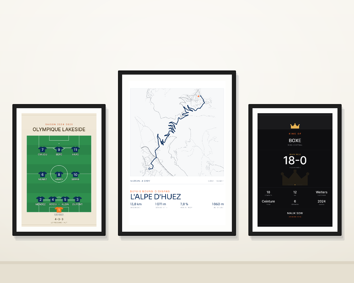 Trois affiches de sport personnalisées encadrées : composition d'équipe de football, col cycliste et trophée King of boxe