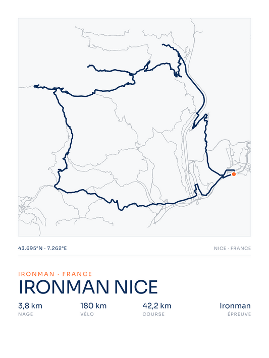Finisher Ironman : le guide du cadeau souvenir (Nice, Embrunman, 70.3)