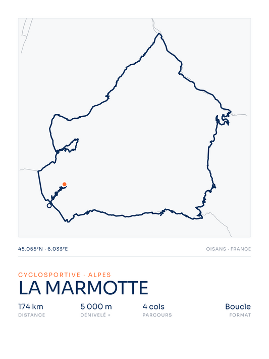 Affiche de parcours vélo : transformer sa trace GPX en poster