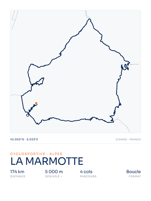 La Marmotte, l'Étape du Tour, la Ventoux : les cyclosportives d'une vie
