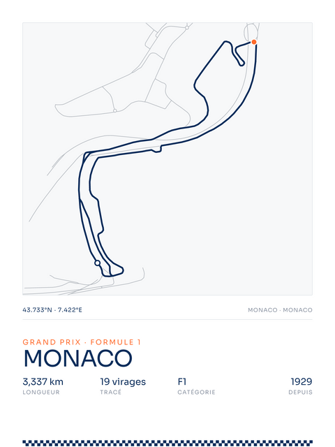 Déco F1 : les circuits mythiques à accrocher (Monaco, Spa, Le Mans)