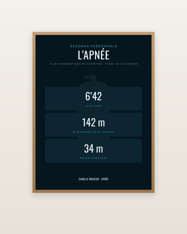 Affiche Apnée | records personnels personnalisée, encadrée dans un cadre bois naturel