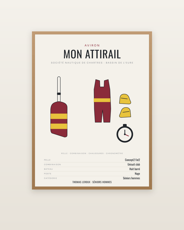 Affiche Attirail d’aviron personnalisée, encadrée dans un cadre bois naturel