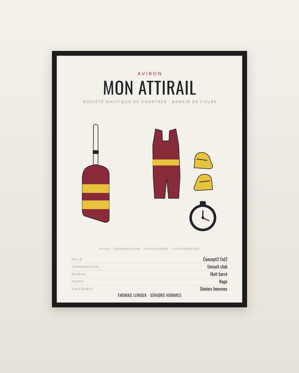 Affiche Attirail d’aviron personnalisée, encadrée dans un cadre noir