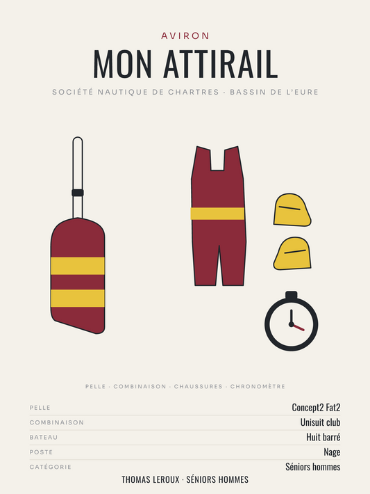 Affiche Attirail d’aviron personnalisée, imprimée en France sur papier premium