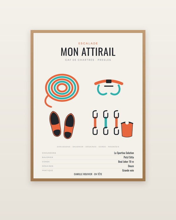 Affiche Attirail d’escalade personnalisée, encadrée dans un cadre bois naturel