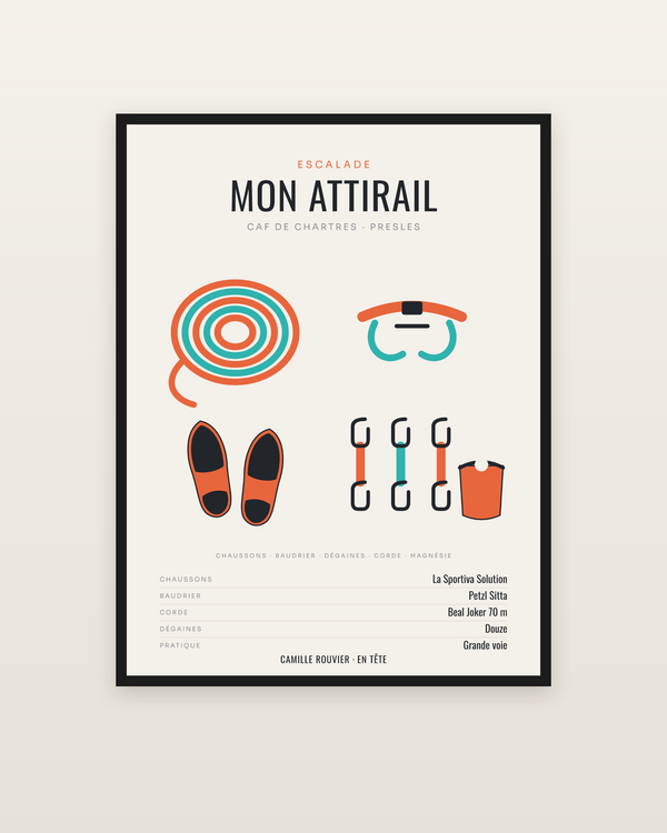 Affiche Attirail d’escalade personnalisée, encadrée dans un cadre noir