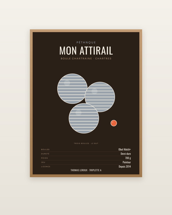 Affiche Attirail de pétanque personnalisée, encadrée dans un cadre bois naturel