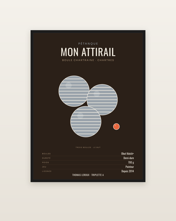 Affiche Attirail de pétanque personnalisée, encadrée dans un cadre noir