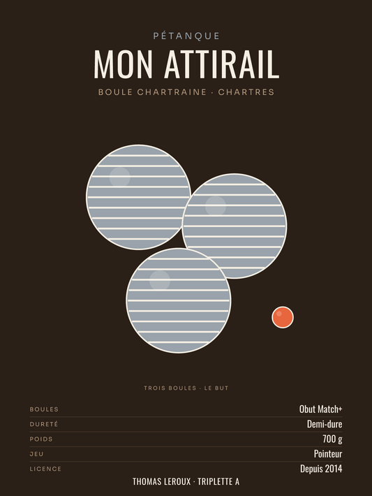 Affiche Attirail de pétanque personnalisée, imprimée en France sur papier premium