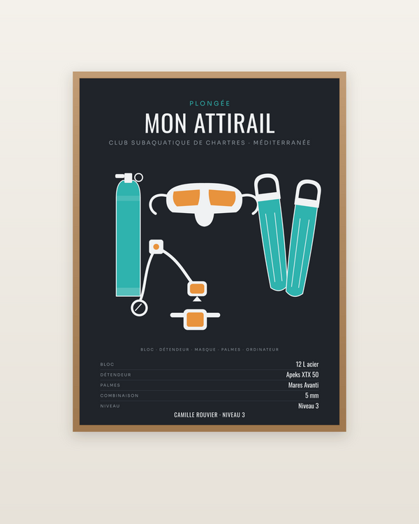 Affiche Attirail de plongée personnalisée, encadrée dans un cadre bois naturel
