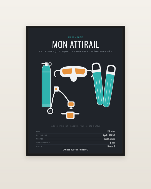 Affiche Attirail de plongée personnalisée, encadrée dans un cadre noir