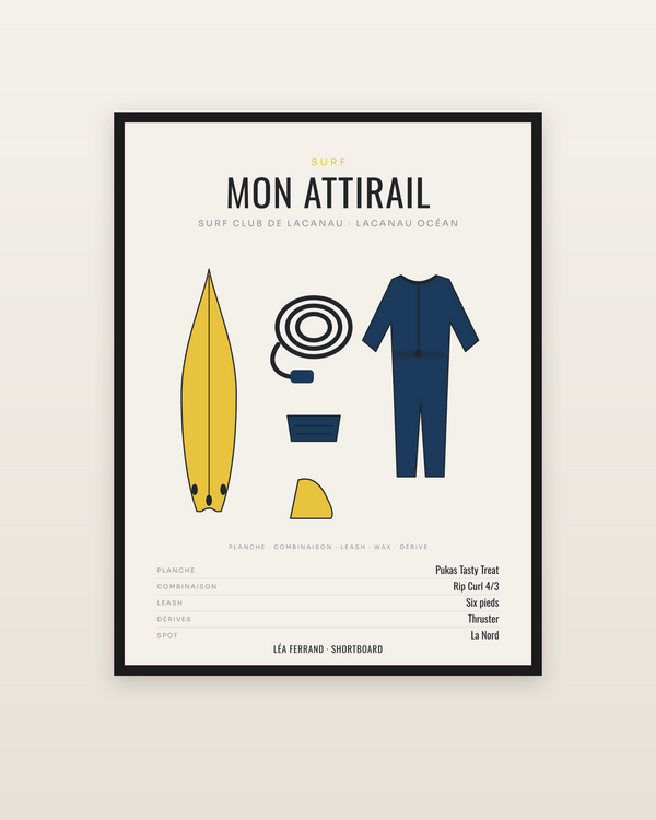 Affiche Attirail de surf personnalisée, encadrée dans un cadre noir