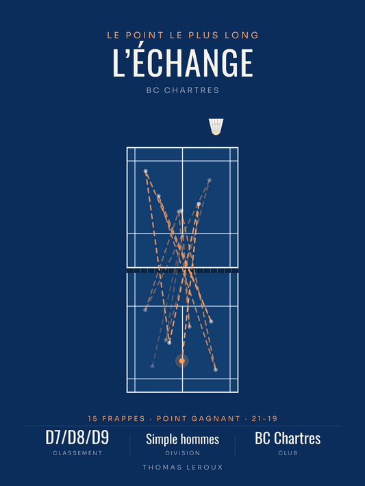 Affiche Échange de badminton personnalisée, imprimée en France sur papier premium