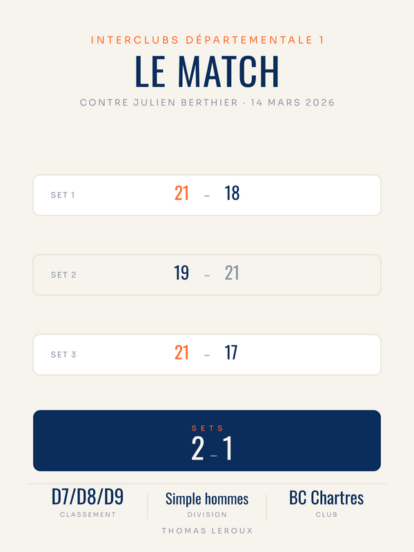Affiche Match de badminton personnalisée, imprimée en France sur papier premium