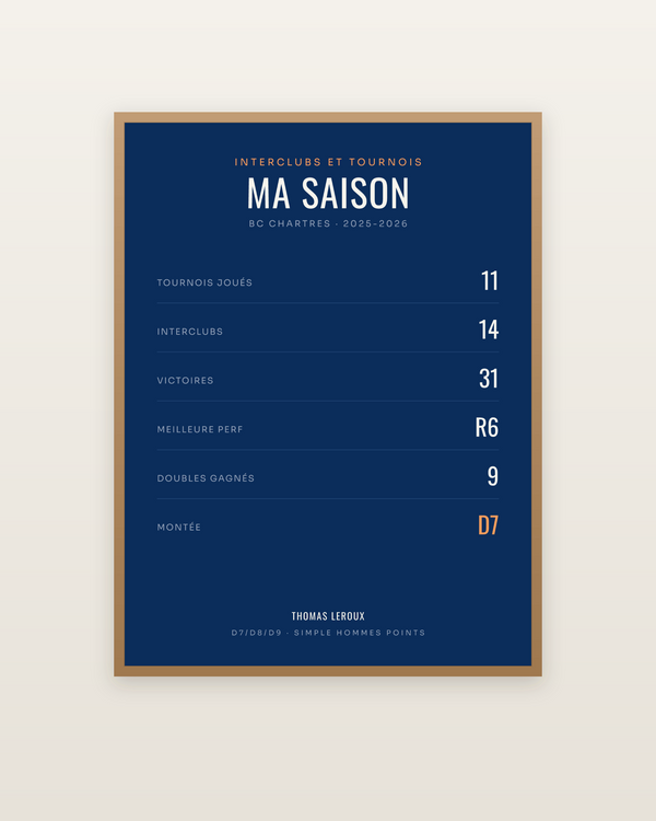 Affiche Saison de badminton personnalisée, encadrée dans un cadre bois naturel
