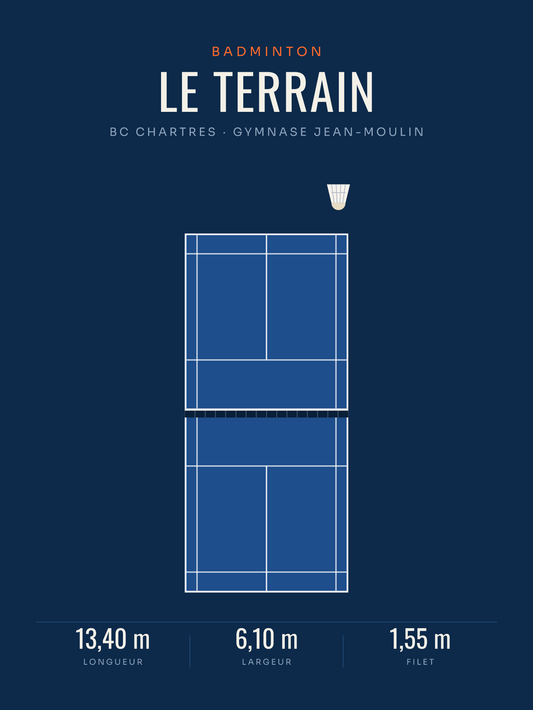 Affiche Terrain de badminton | poster déco, affiche personnalisable imprimée en France