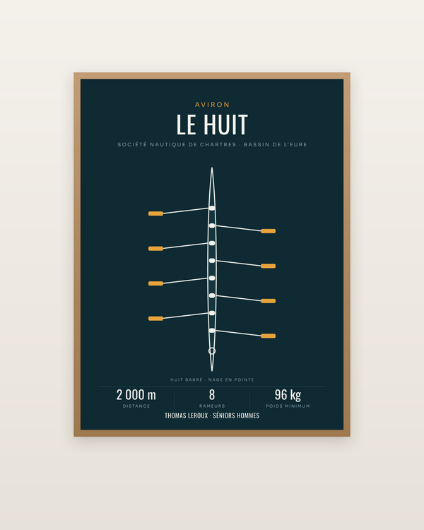 Affiche Bateau d’aviron | du skiff au huit barré, encadrée dans un cadre bois naturel