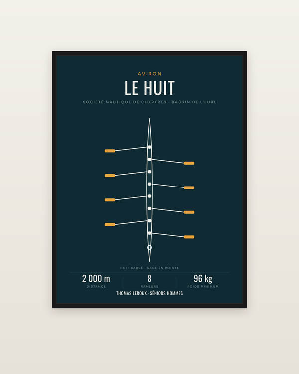 Affiche Bateau d’aviron | du skiff au huit barré, encadrée dans un cadre noir