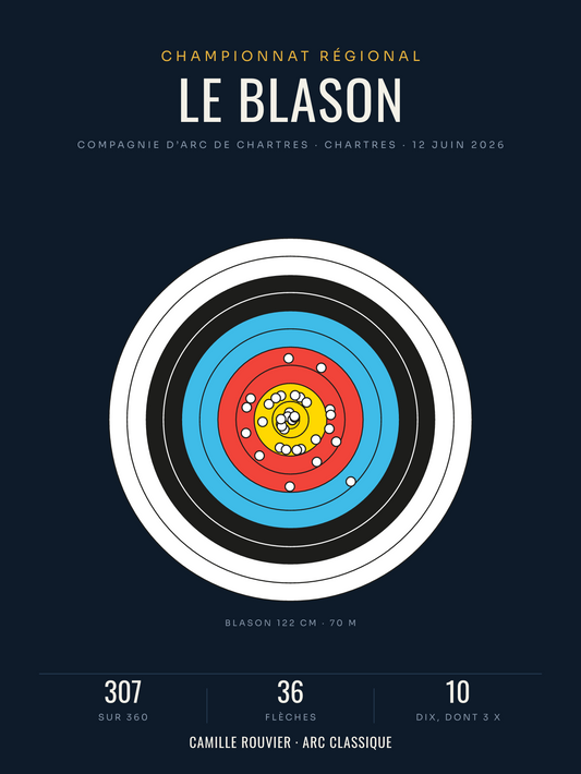 Affiche Blason de tir à l’arc personnalisée, imprimée en France sur papier premium