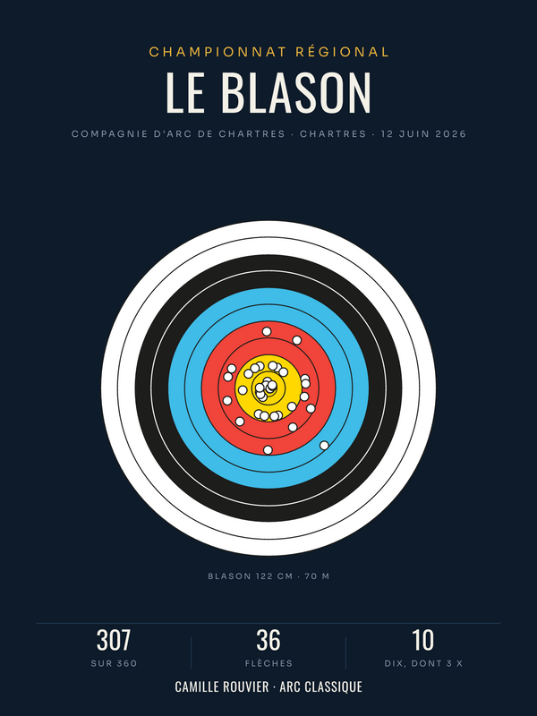 Affiche Blason de tir à l’arc personnalisée, imprimée en France sur papier premium