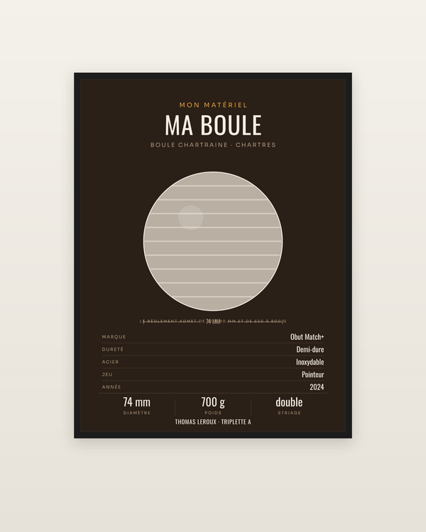 Affiche Ma boule de pétanque personnalisée, encadrée dans un cadre noir