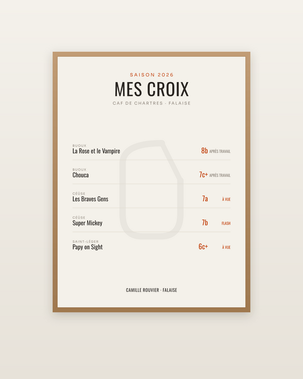 Affiche Carnet de Croix Escalade Personnalisée, encadrée dans un cadre bois naturel