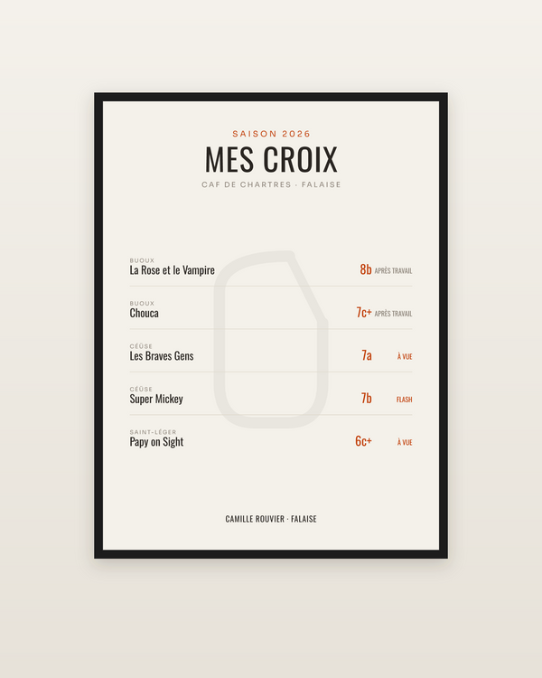 Affiche Carnet de Croix Escalade Personnalisée, encadrée dans un cadre noir