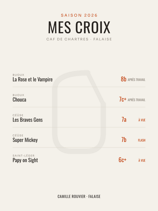 Affiche Carnet de Croix Escalade Personnalisée, imprimée en France sur papier premium