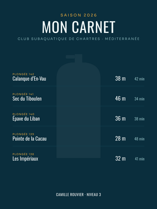 Affiche Carnet de plongée personnalisée, imprimée en France sur papier premium