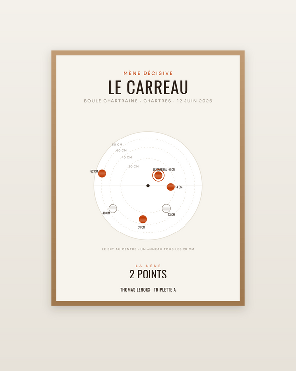 Affiche Carreau de pétanque | la mène en plan, encadrée dans un cadre bois naturel