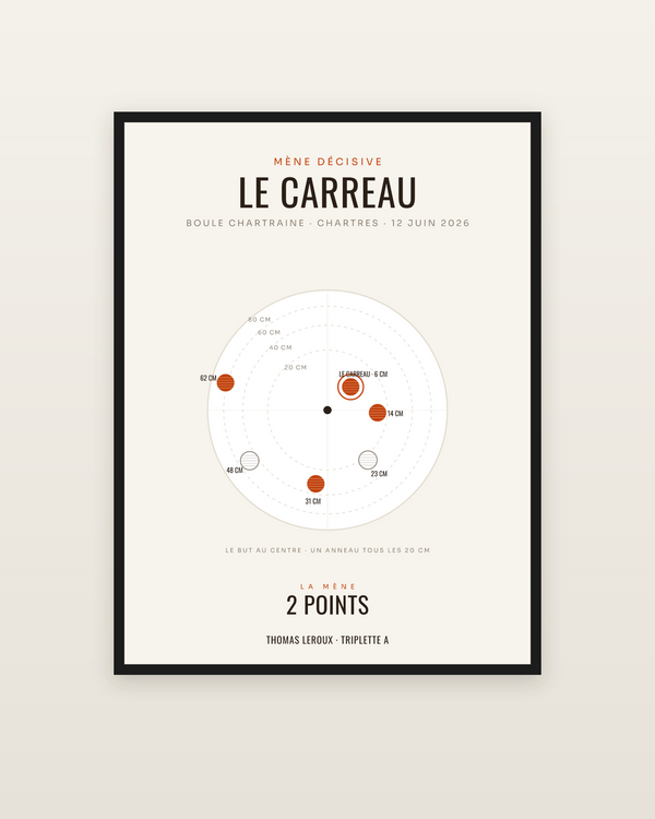 Affiche Carreau de pétanque | la mène en plan, encadrée dans un cadre noir