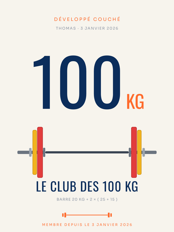 Affiche Le Club des 100 kg | Développé couché, affiche personnalisable imprimée en France
