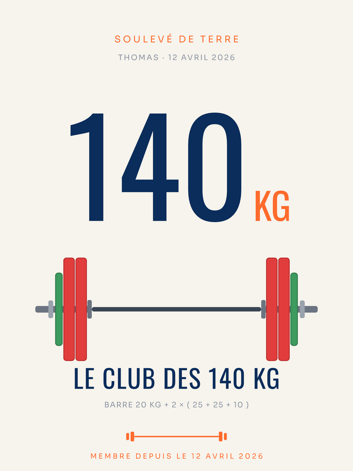 Affiche Le Club des 140 kg | Soulevé de terre, affiche personnalisable imprimée en France
