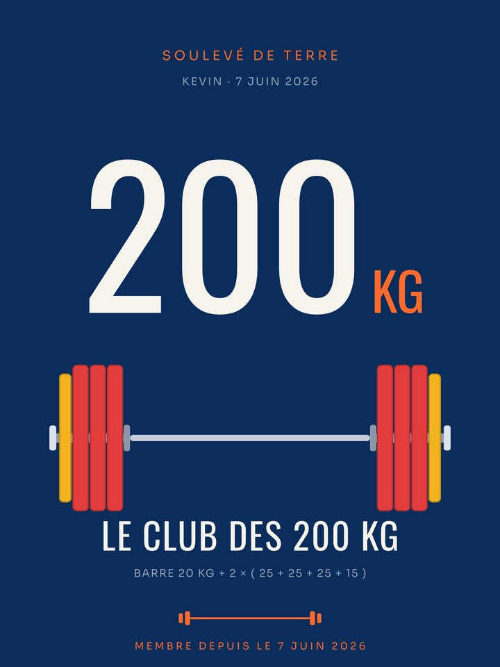 Affiche Le Club des 200 kg | Soulevé de terre, affiche personnalisable imprimée en France