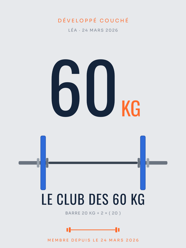 Affiche Le Club des 60 kg | Développé couché, affiche personnalisable imprimée en France