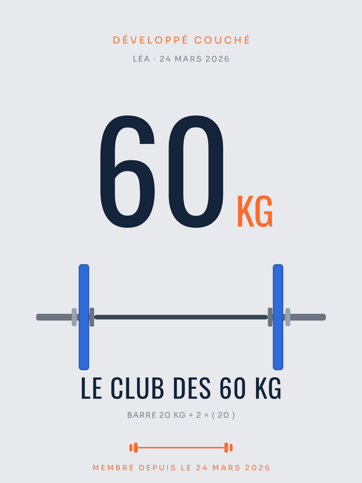 Affiche Le Club des 60 kg | Développé couché, affiche personnalisable imprimée en France