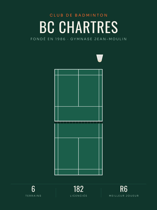Affiche Club de badminton personnalisée, imprimée en France sur papier premium