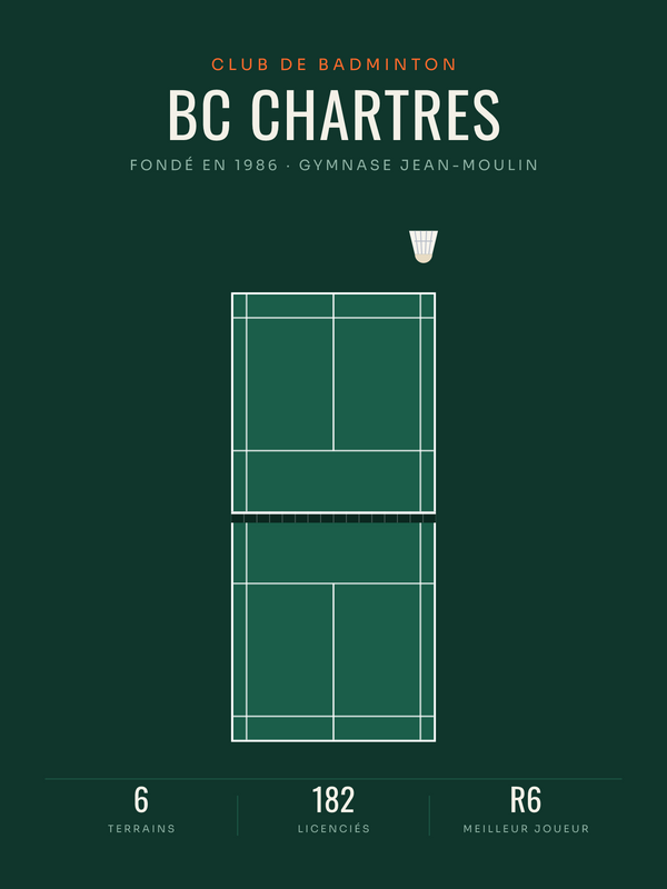 Affiche Club de badminton personnalisée, imprimée en France sur papier premium