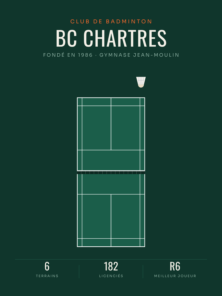 Affiche Club de badminton personnalisée, imprimée en France sur papier premium