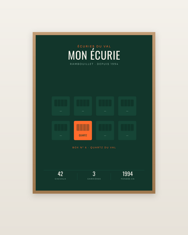 Affiche Club équestre personnalisée | la rangée de boxes, encadrée dans un cadre bois naturel